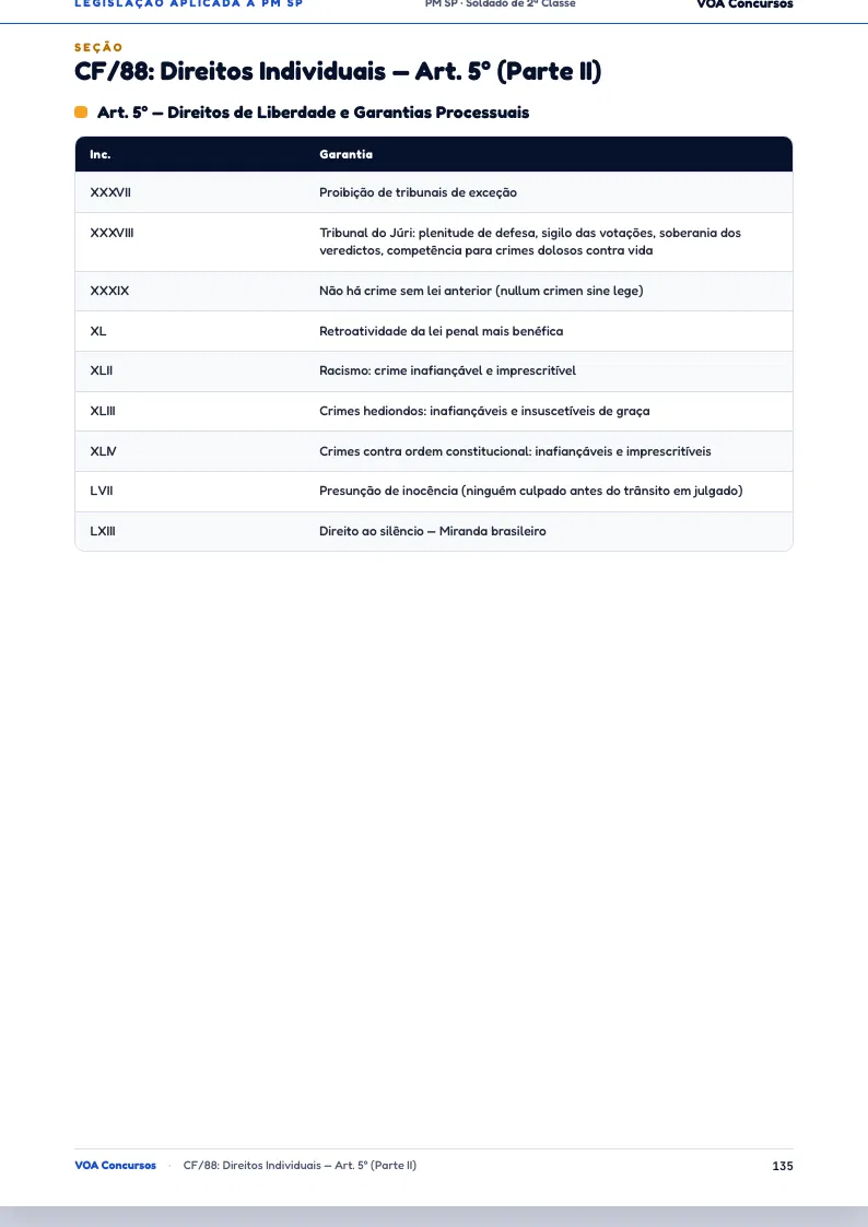 Apostila VOA, Legislação pág 2