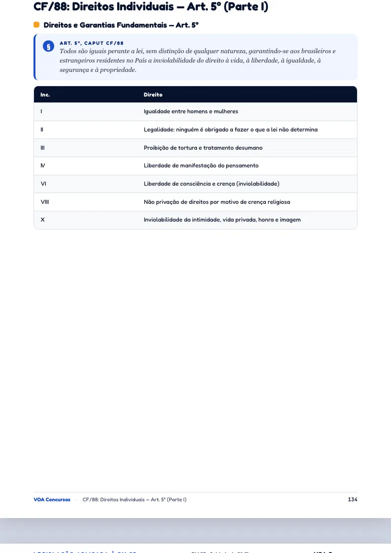Apostila VOA, Legislação pág 1