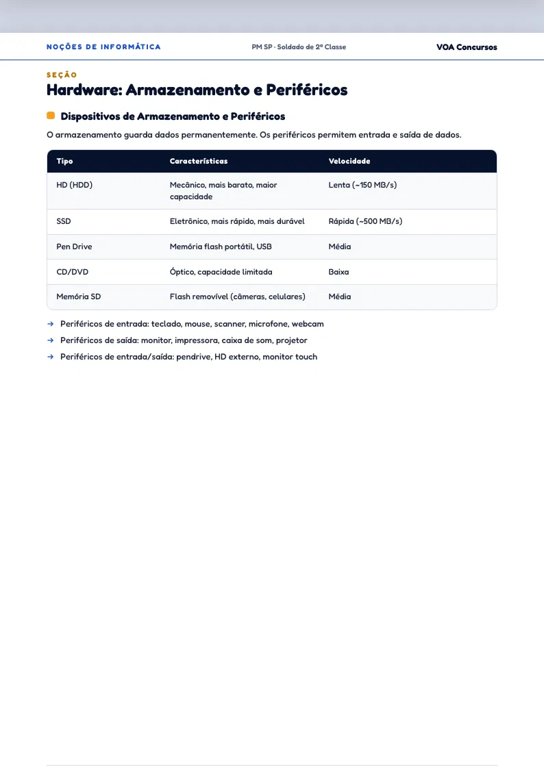 Apostila VOA, Informática pág 2
